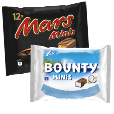 Mars, Twix, Bounty, Snickers of Milky Way mini's